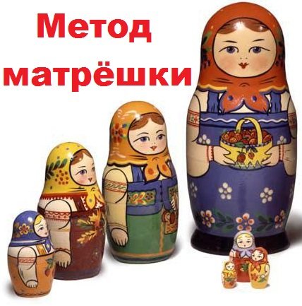Постер к Метод матрёшки. Как запомнить более 3000 английских слов